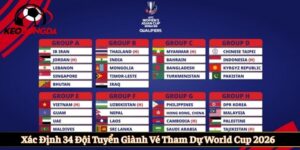 World Cup 2026